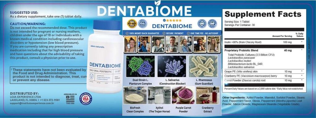 DentaBiome Ingredients